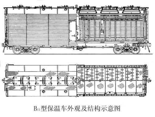 insulation railway vechile